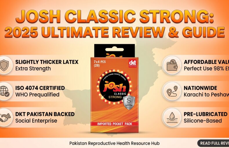 Josh Classic Strong Condoms Review