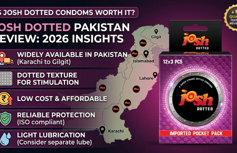 Josh Dotted Condoms Review