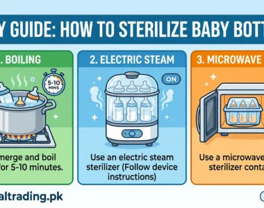 How to Sterilize Baby Bottles