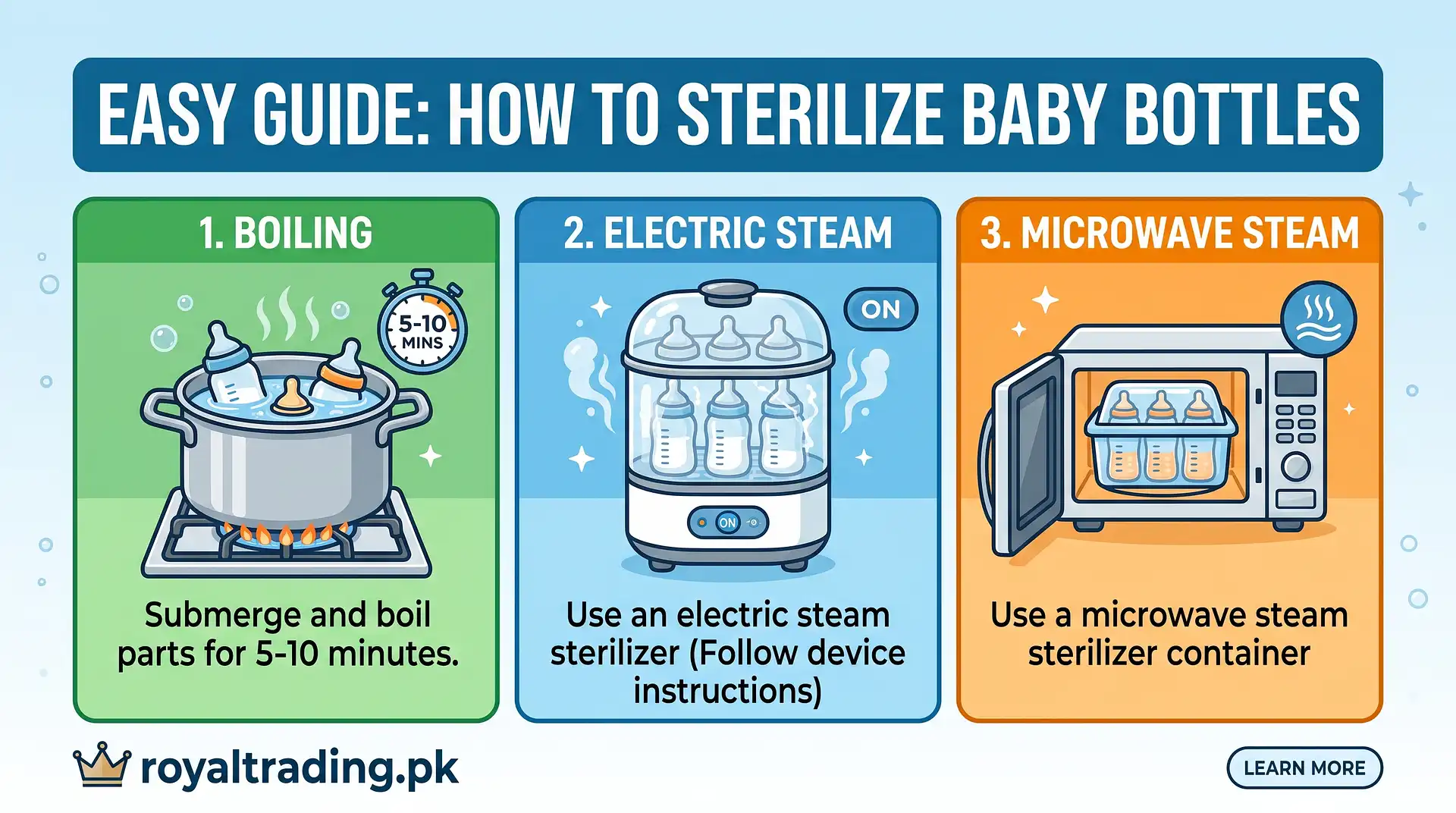 How to Sterilize Baby Bottles